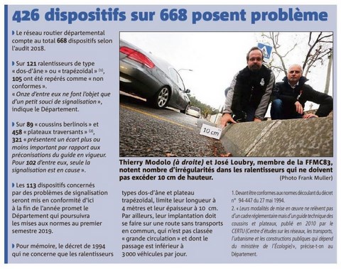 Ralentisseurs accidentogènes