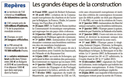 Var_matin 190428