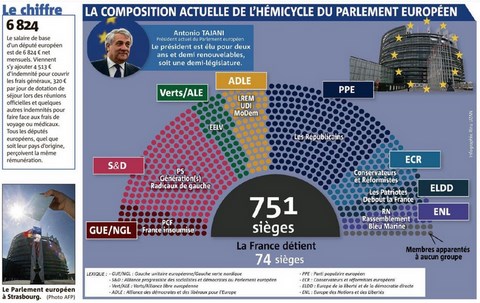 Var_matin 190428
