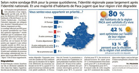 Var-matin 190430