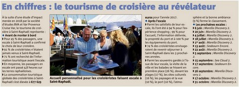 Tourisme de croisière Saint-Raphaël