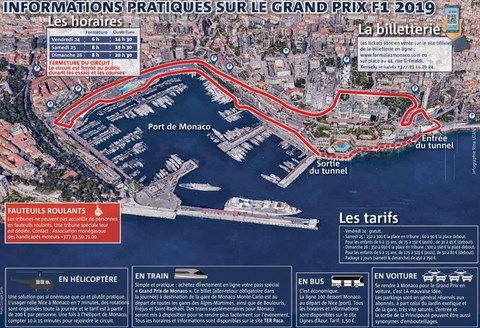 Grand Prix FI 2019 Monaco