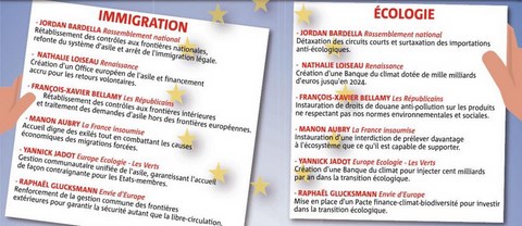 Européennes 2019
