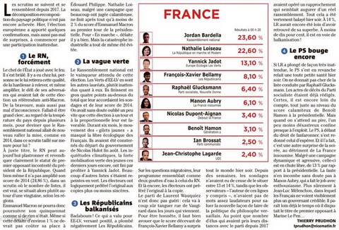 Elections européennes 2019