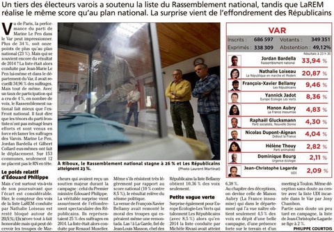 Elections européennes 2019