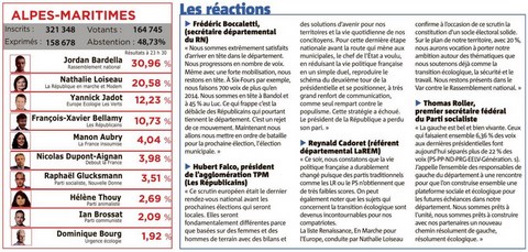 Elections européennes 2019