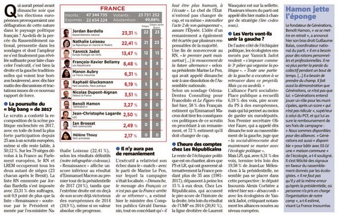 Européennes 2019