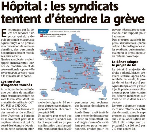 Hôpitaux en Grève