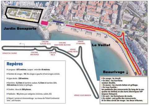 Festy Kart à Saint-Raphaël