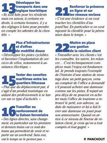 Saint-Raphaël & Tourisme