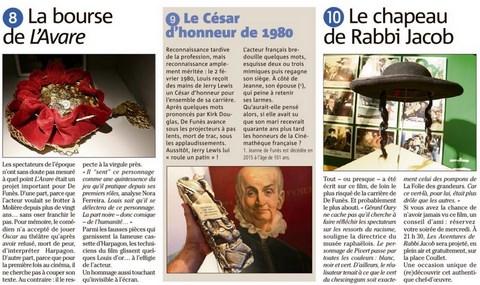 Musée De-Funès