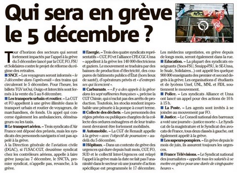 Grève le 5 décembre 2019