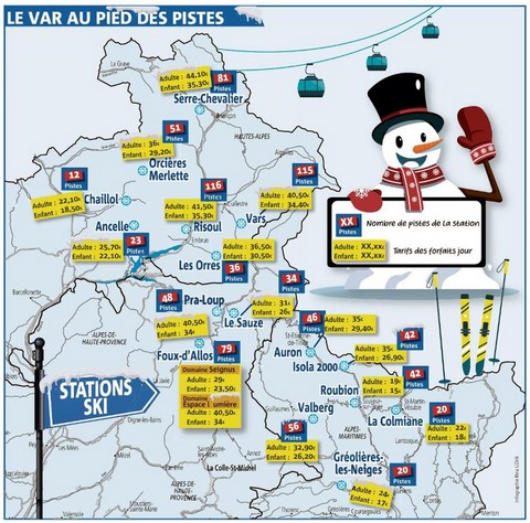 Au pied des pistes
