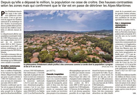 Croissance ​Population Var
