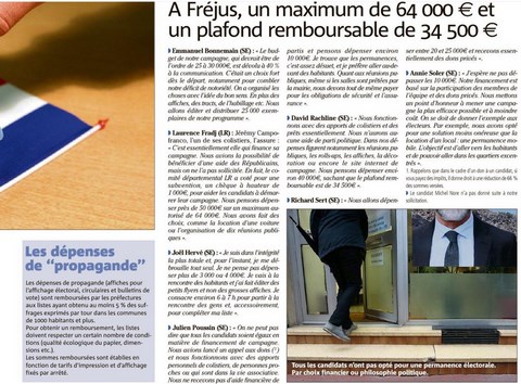Coût de la campagne électorale