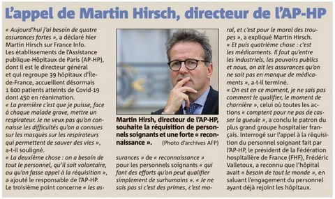 Martin HIRSCH