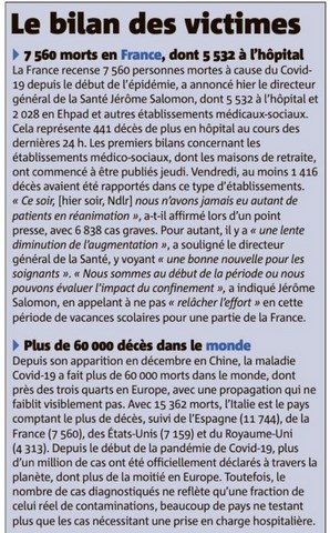 Bilan des victimes