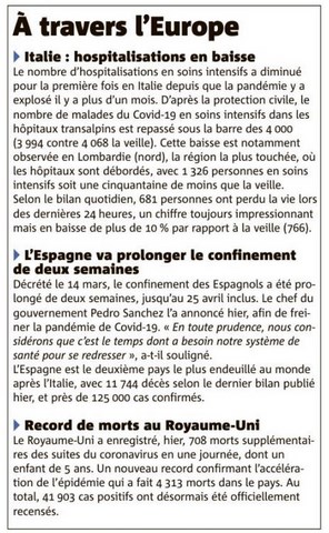 Bilan des victimes