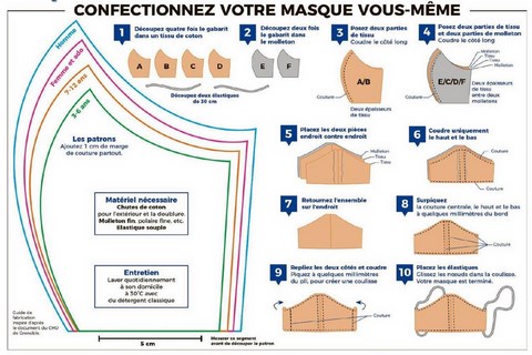 Mon masque