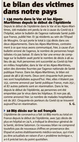 Bilan des victimes