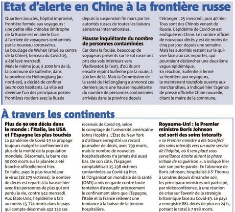 Victimes dans le monde