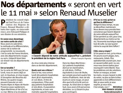 Renaud MUSELIER