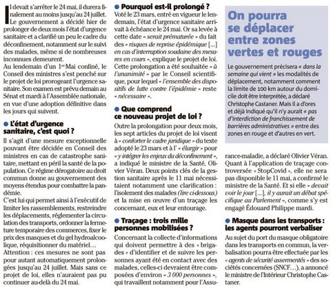 COVID-19 Etat d'urgence sanitaire