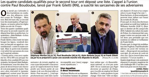 Puget-sur-Argens