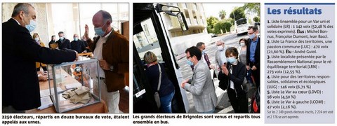 Sénatoriales Var