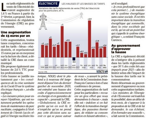 Hausse de l'électricité