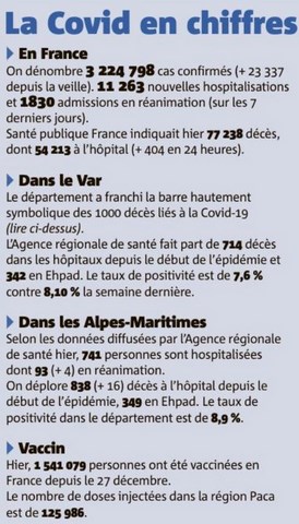COVID-19