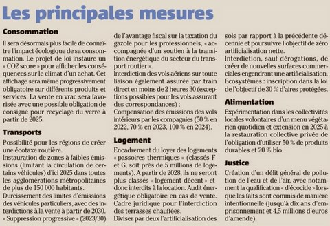 Projet Loi climat
