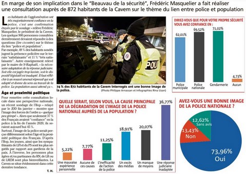 Beauvau de la sécurité