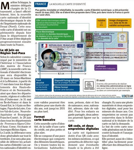 Carte d'identité