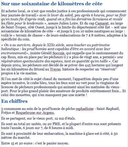 Pêcheuurs Saint-Raphaël