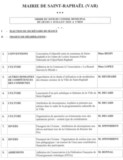 ODJ Conseil Municipal 250823